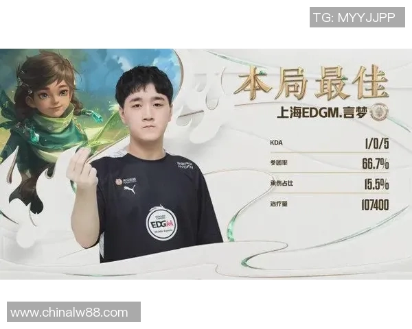 EDG在挑战者杯中的灵活战术分析与表现评估